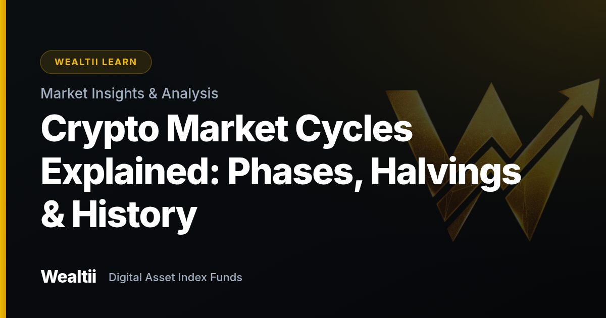 Crypto Market Cycles Explained: Phases, Halvings & History — Wealtii Learn Center